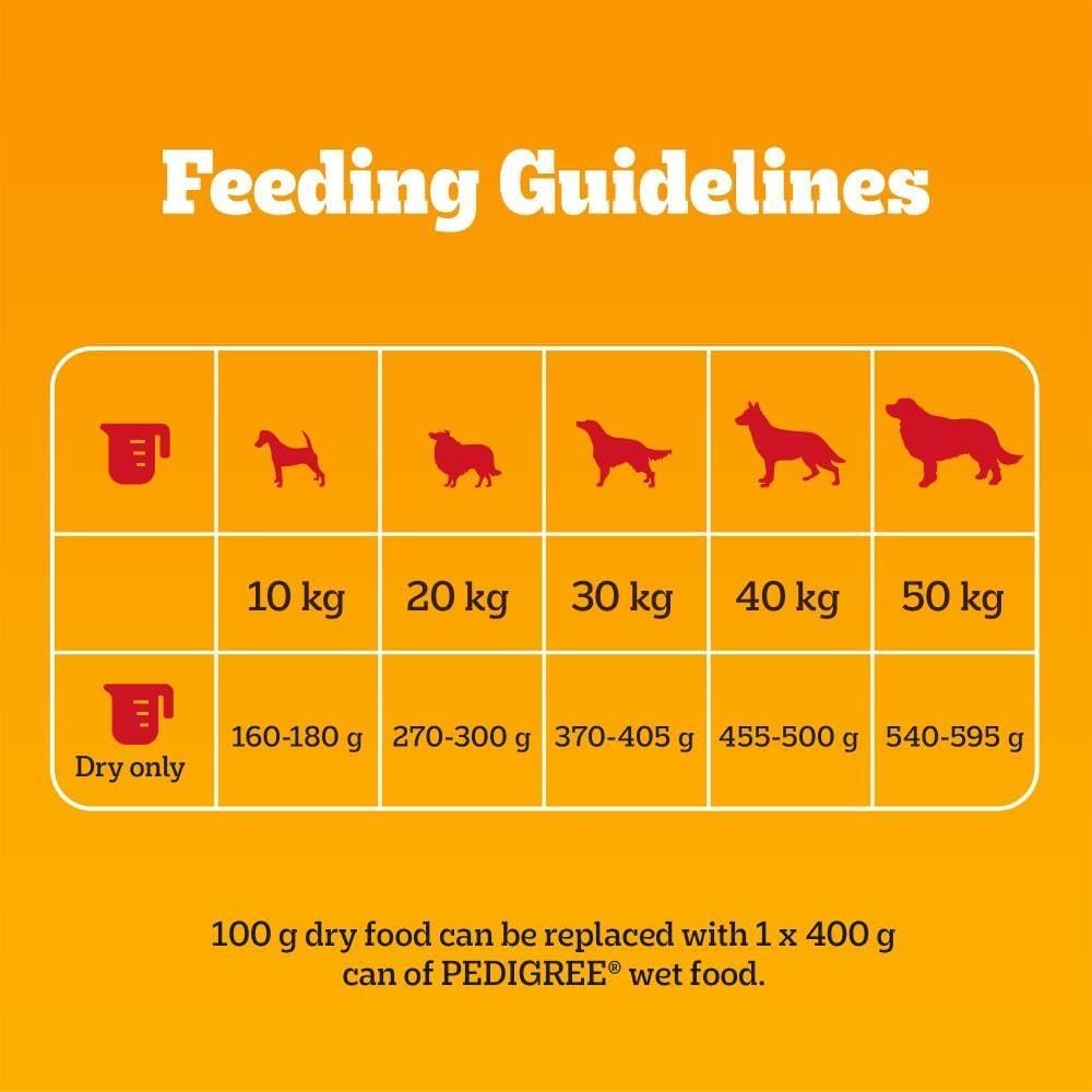 PEDIGREE TENDER GOODNESS Adult Medium/ Large Dry Dog Food with Poultry 2.6kg - Image 8